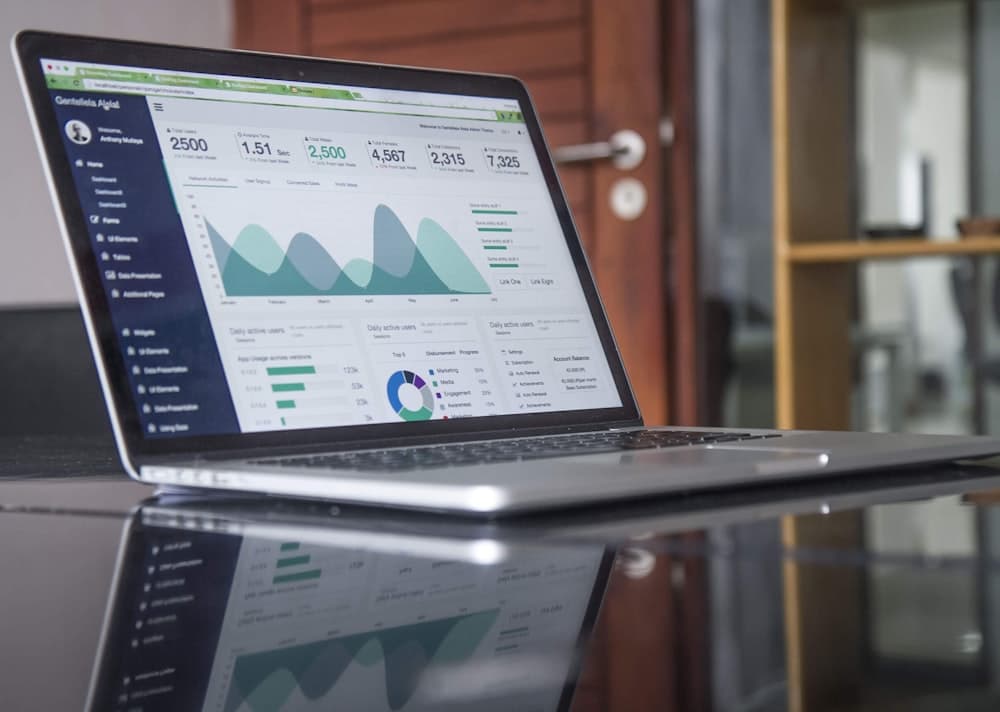 Análisis de indicadores financieros de la empresa